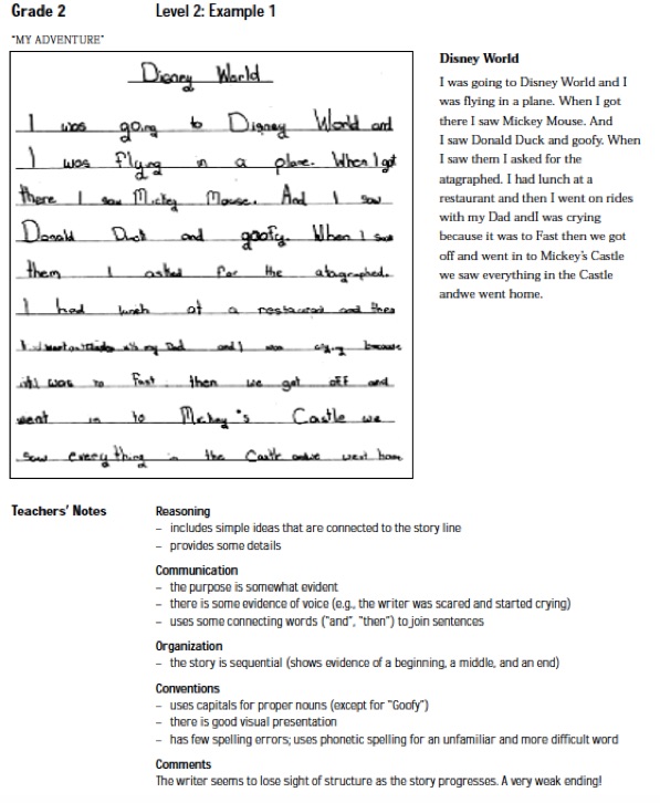 Narrative essay example grade 12 picture