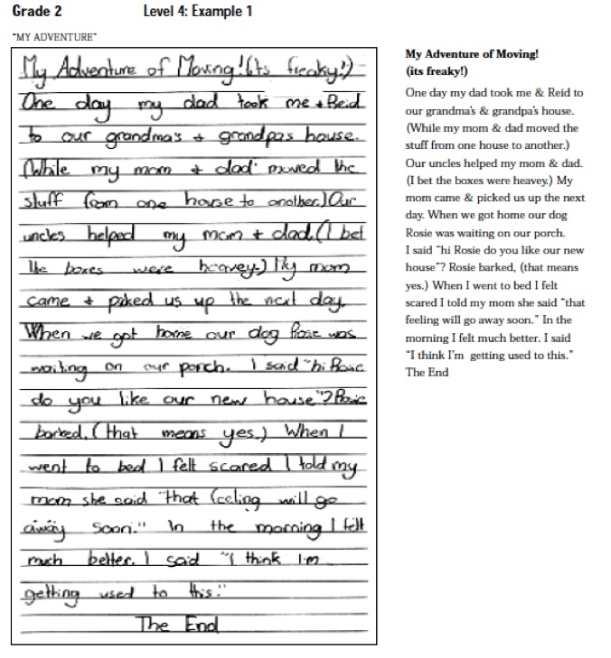 Esl essay examples picture