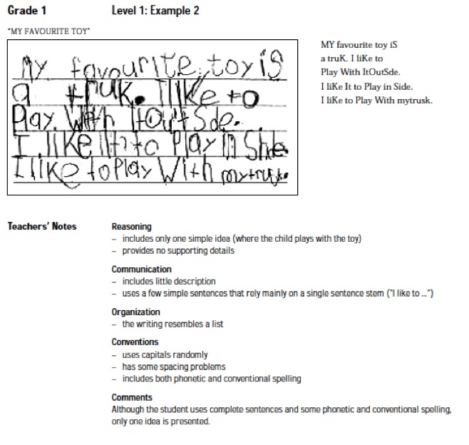 Student exemplars picture